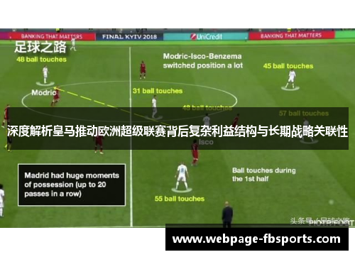 深度解析皇马推动欧洲超级联赛背后复杂利益结构与长期战略关联性 深度解析皇马推动欧洲超级联赛背后复杂利益结构与长期战略关联性