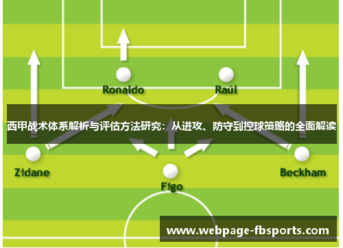 西甲战术体系解析与评估方法研究：从进攻、防守到控球策略的全面解读