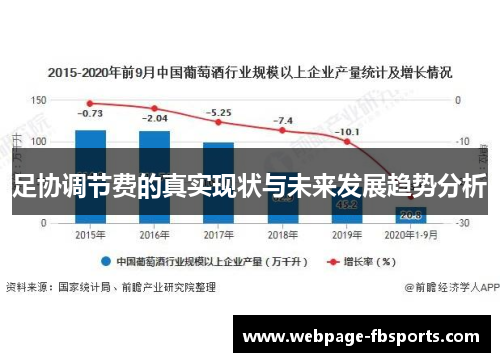 足协调节费的真实现状与未来发展趋势分析