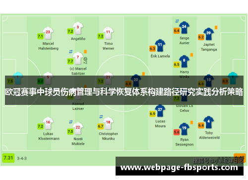 欧冠赛事中球员伤病管理与科学恢复体系构建路径研究实践分析策略