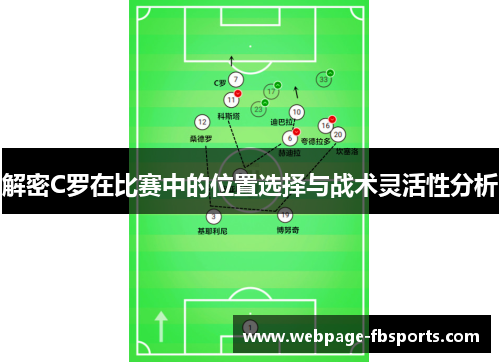 解密C罗在比赛中的位置选择与战术灵活性分析 解密C罗在比赛中的位置选择与战术灵活性分析